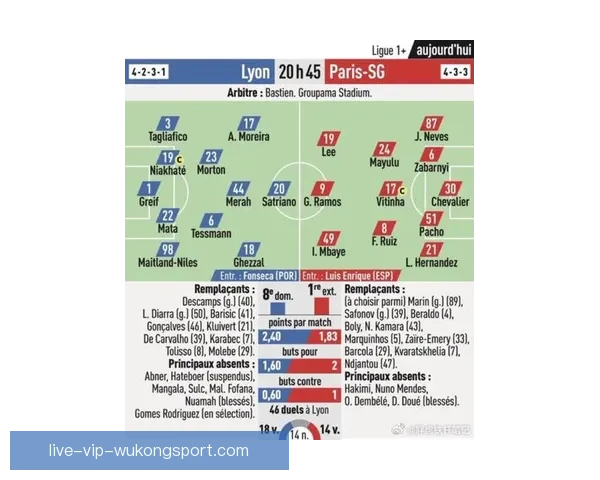 法国足球甲级联赛新赛季格局解析与豪门崛起发展趋势全景观察